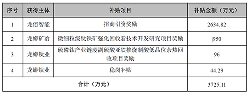 %e9%be%99%e6%9f%8f%e6%88%aa%e5%9b%be2 J9国际站备用【唯一】官方网站