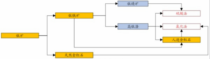 44 J9国际站备用【唯一】官方网站